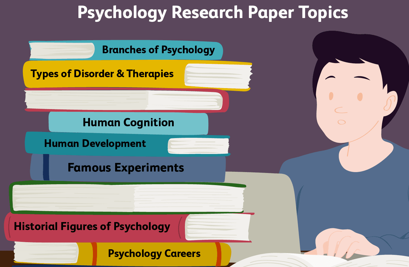 Counselling Psychology Research Project Topics
