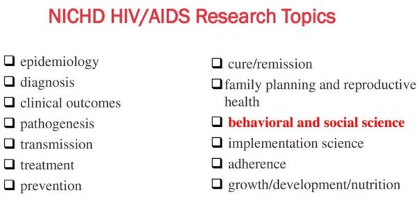 HIV and Aids Research Project Topics for students